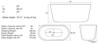 Persons over six feet tall may want to consider an oversized bathtub for the most comfort. Small Bathtubs Under 5