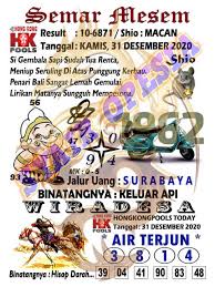 Syair Hk 31 Desember 2020 Kode Syair Sgp Syair Hk Syair Sydney 2021