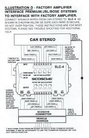 Plus this video also has. Pioneer Deh 11 Wiring Diagram Ford F750 Wiring Schematic Begeboy Wiring Diagram Source