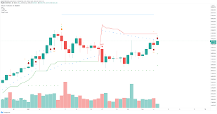Watch your portfolio and 3,000+ crypto markets across 6 exchanges at a glance. Etaxngt2tdkgrm