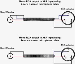 The above diagram shows you the pin numbering for both male and female xlr. Wiring Diagram For Xlr Connector