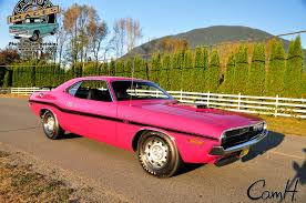 Image result for Panther Pink 1970 Polara