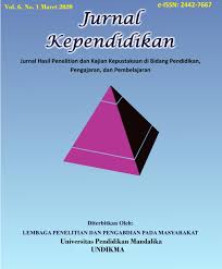 Jurnal pembelajaran fisika or on english journal of physics learning issn: Jurnal Kependidikan Jurnal Hasil Penelitian Dan Kajian Kepustakaan Di Bidang Pendidikan Pengajaran Dan Pembelajaran