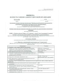 выдачи разрешения на строительство объектов ижс больше не требуется Nuzhno Li Razreshenie Na Stroitelstvo Doma V 2020 Godu Kakie Dokumenty V Snt Dlya Izhk Nuzhno Poluchat