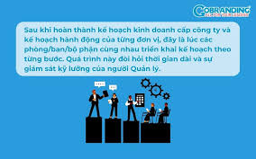6 bước xây dựng lập kế hoạch kinh doanh cấp công ty hiệu quả