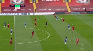 At the other end mount played on and did the right thing in putting the ball in the the frenchman has now registered seven goals in his nine premier league starts in 2020. Premier League 2019 20 Liverpool Vs Chelsea Tactical Analysis