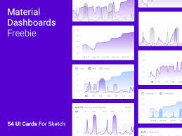 Material Dashboards Freebie Part 2 By Samuli Nivala On Dribbble