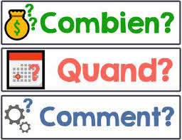French Question Word Les Mots Interrogatifs Posters Word Wall Word Wall This Or That Questions Word Poster