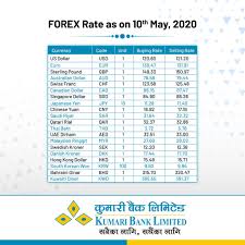 Myr exchange rate was last updated on july 19, 2021 17:14:32 utc. Kumari Bank Limited Forex Rate As On 10th May 2020 Kumaribanklimited Forexrate 10thmay Exchangerate Stayhome Staysafe Facebook