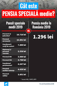 Decizie de ultim moment luată de ccr. Claudiu Nasui Intr O È›arÄƒ Cu Peste 5 Milioane De Facebook