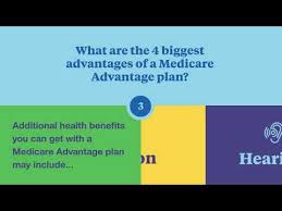 As democrats embrace the idea of expanding the federal health insurance program medicare advantage is an increasingly popular alternative to traditional medicare. Learn About Medicare Advantage Plans Aarp Medicare Plans