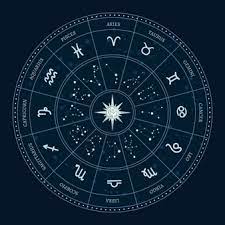 Constellations thin line icon set a set of icons. Free Vector Funny Zodiac Signs