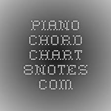 Piano Chord Chart 8notes Com Music Guitar Chords