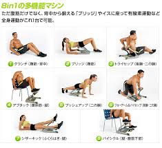 ワンダーコアスマートの効果的な使い方 8つのエクササイズをバランスよく エクササイズ ダイエット 目標 腹筋トレーニング