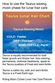 11 Best Lunar Hair Chart Images Lunar Hair Chart Hair