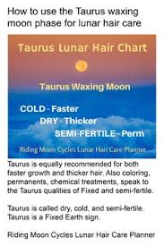 11 Best Lunar Hair Chart Images Lunar Hair Chart Hair