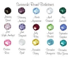 Birthstones By Month And Day Personalized Baby Handprint Necklace New Mom Mothers Day Gift Baby Name Birthstone Jewelry Want To Know Birth Stones Chart August Birth Stone Birthstones