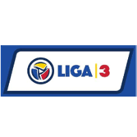 Get all the latest romania liga ii live football scores, results and fixture information from livescore the livescore website powers you with live football scores and fixtures from romania liga ii. 3 Liga Series 2 Home Away Tables Romania Footystats