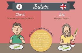 10 Curious Customs From Dinner Table Around The World Everythingwithatwist Dining Etiquette Dinner Table Custom