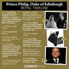 Palace officials will soon be putting the plans for the duke of edinburgh's funeral into action following his death aged 99 at windsor castle. Prince Philip Dead Tributes Flood In From Across Globe World Grieves Heartbreaking Loss Royal News Express Co Uk