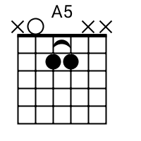 A5 Chord