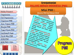 Visi dan misi palang merah remaja tingkat wira. Organisasi Dan Kepemimpinan Ppt Download