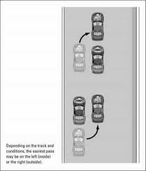 Take part in an online race. Passing A Nascar Art Dummies