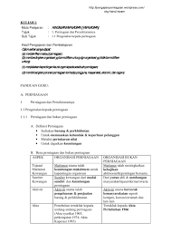 Strategi untuk lulus dan cemerlang pengajian perniagaan 2. Little Panda Nota Pengajian Perniagaan Penggal 1 Bab 1