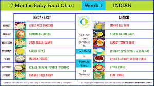 © 2021 mjh life sciences and pharmacy times. Food For 7 Month Old Online Discount Shop For Electronics Apparel Toys Books Games Computers Shoes Jewelry Watches Baby Products Sports Outdoors Office Products Bed Bath Furniture Tools Hardware