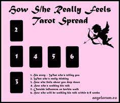 Consult online tarot reading and get the answers you need. Free Love Tarot What Is He Thinking Does He Think About Me Tarot Spread
