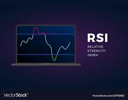 Rsi Indicator Technical Analysis Stock Exchange