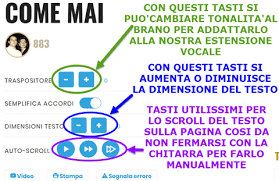 Paolo conte, via con me testo e accordi. Accordi Spartiti Per Chitarra Assoli Di Chitarra