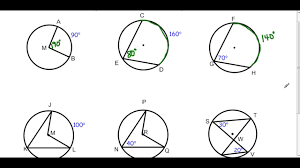 15.2/ 1­3all, 5­8all, 10­13all, 17, 19 p. Central Angles And Inscribed Angles Youtube