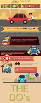 You can buy a repaired repossessed vehicle or a project vehicle to work on. The Dos And Don Ts When Selling A Junk Car To A Junk Yard Infographic