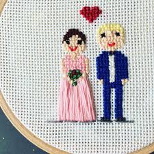 Freue Mich Euch Diesen Artikel Aus Meinem Shop Bei Etsy Vorzustellen Hochzeitsgeschenk Familienportrait Hoc Geschenke Brautpaar Trauzeugin Hochzeitsgeschenk