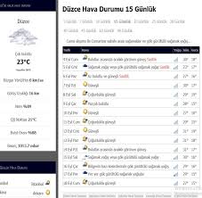 Bilgilerimiz 20 dakikada bir güncellenmektedir. Hava Durumu Giresun