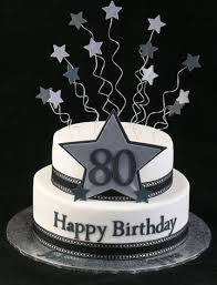 Los pasteles para hombres requieren de diseños muy notorios para identificar el concepto de la obra, figuras y esculturas en la repostería se pueden lograr con materiales y técnicas diversas, el fondant es una de las pastas más usadas para decorar pasteles, con esta se logran diseñar obras realmente. Algunos Originales Disenos De Tortas Para Hombres