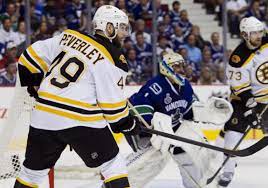 Career stats (appearances, goals, assists) and transfer history. Blake Wheeler Trade To The Thrashers Revisited