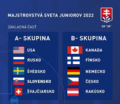 Června 2020 bylo oznámeno, že se toto ms přesune ze 7. Ms V Hokeji 2021 Photos Facebook