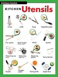 With so many products on the market, it's hard to know what are essential kitchen tools and what you might only use from time to time. Basic Kitchen Tools List Shefalitayal