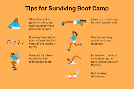 Surviving Army Basic Training