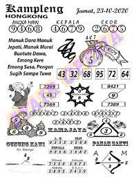 1 New Message Kode Syair Hongkong 20 Oktober 2020 Forum Syair Togel Hongkong Singapura Sydney