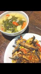 Buku resep masakan sederhana pdf. Aneka Resep Masakan Jawa For Android Apk Download