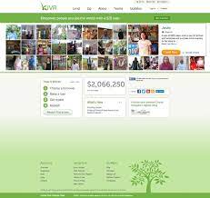 Kiva Micro Loan Charity Cause Green Grid Kiva The Borrowers Loan