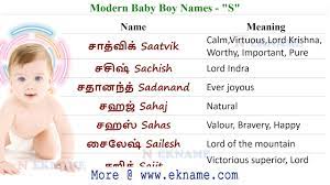Our baby names finder allows you to search for a particular set of names, whether its a particular baby boy names starting alphabet or a baby name search by letters, religion, etc. Modern Tamil Boy Names With S à®†à®£ à®• à®´à®¨ à®¤ à®ª à®¯à®° à®•à®³ Baby Names Tamil Youtube