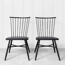 Ukg dimensions, provides a global workforce management solution that is developed on a unified and highly configurable platform, enabling enterprise organizations to meet their unique industry needs. 2pk Indoor Outdoor Metal Patio Dining Chair Set Black Hearth Hand With Magnolia Target
