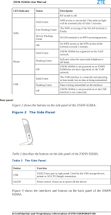 Default username & passwords for zte routers. Zxhnh268a Home Gateway User Manual Zte