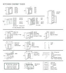 Upper Cabinet Dimensions Heights Standard Height Of Kitchen