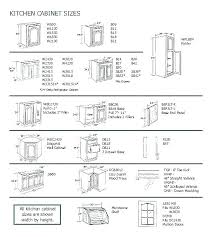 Cabinet Door Sizes Fascinating Kitchen Standard Collection