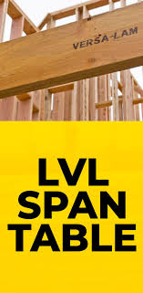 Lvl Span Table In 2020 Lvl Beam Laminated Veneer Lumber Beams
